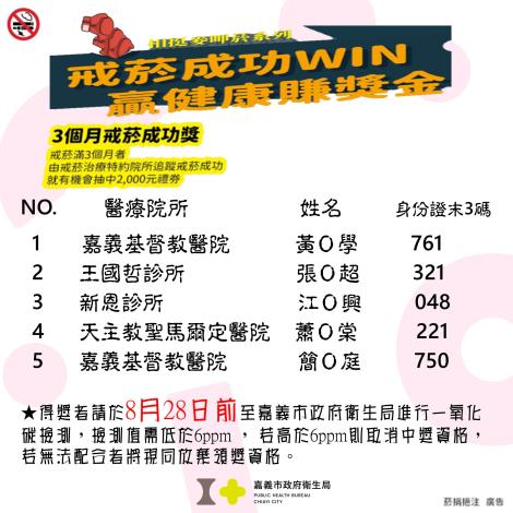 3個月戒菸成功獎.JPG