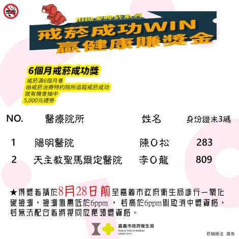 6個月戒菸成功獎-1