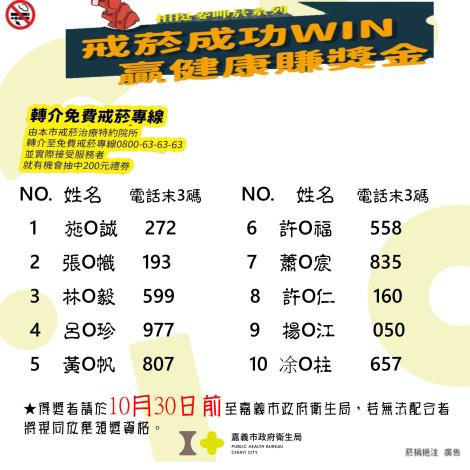 戒菸專線.JPG