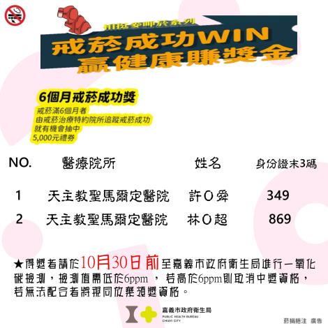 6個月戒菸成功.JPG