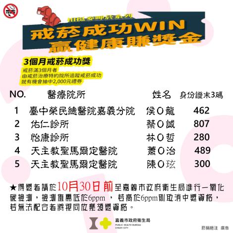 3個月戒菸成功.JPG
