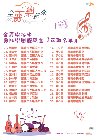 正取名單