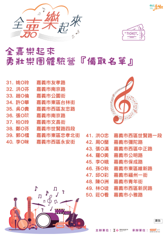 備取名單
