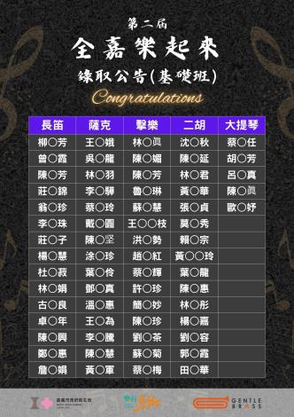 基礎班1