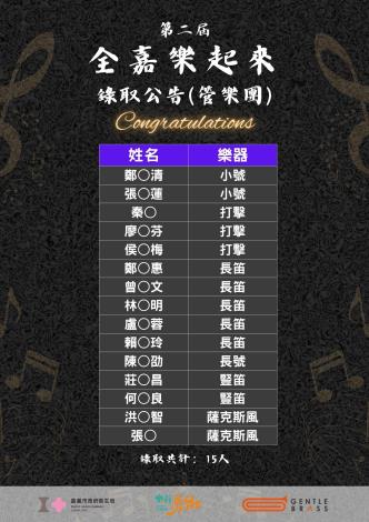 管樂團