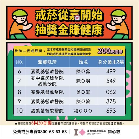 戒菸門診-2.JPG