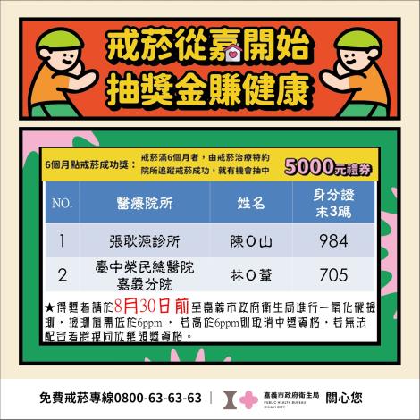 5.6個月戒菸成功.JPG