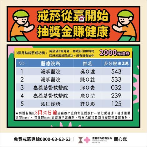 4.3個月戒菸成功.JPG