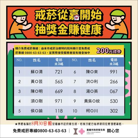 1.戒菸專線.JPG