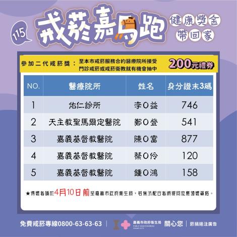 2.戒菸門診.JPG