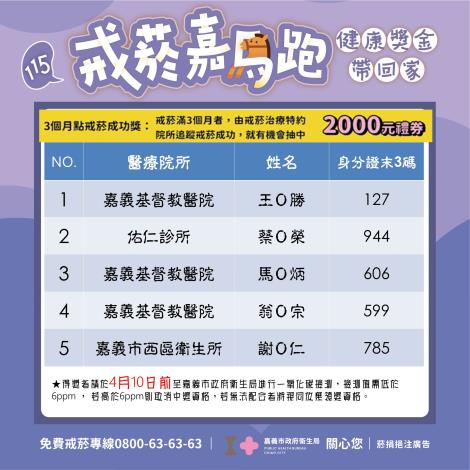 4.三個月戒菸成功.JPG