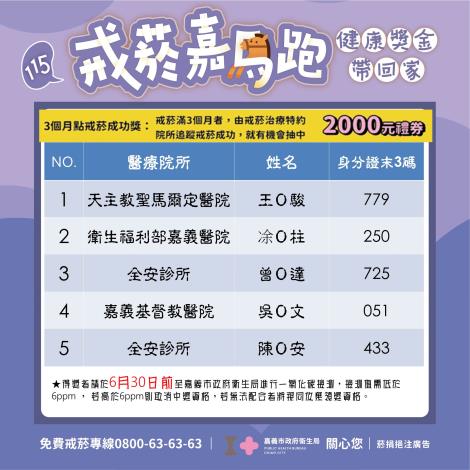 4.三個月戒菸成功.JPG