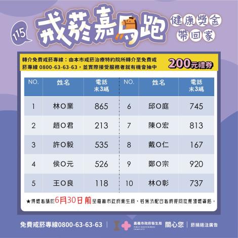 1.戒菸專線.JPG