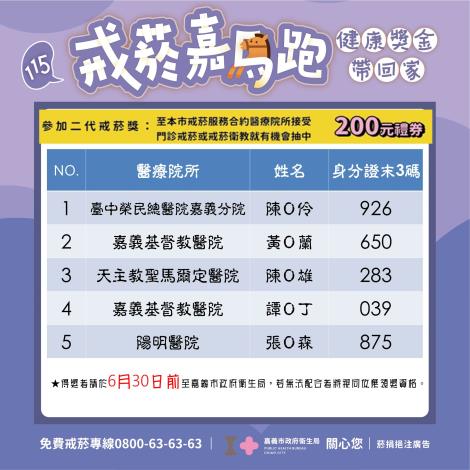2.戒菸門診-1.JPG
