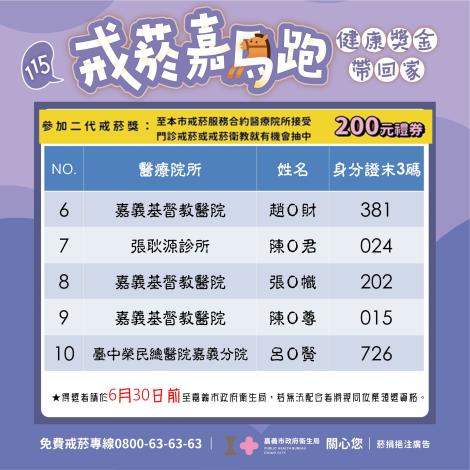 3.戒菸門診-2.JPG