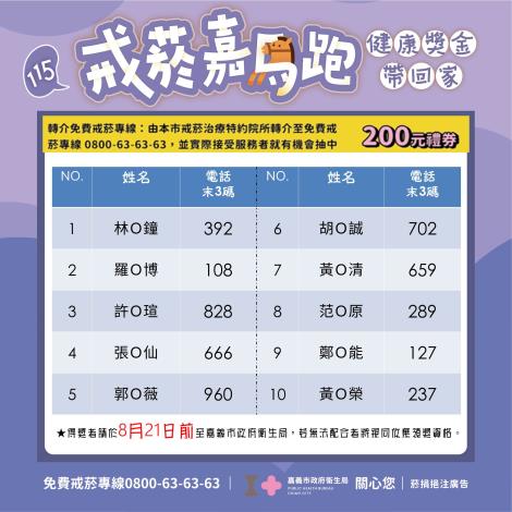 1.戒菸專線.JPG