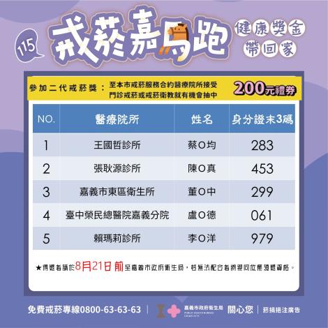 2.戒菸門診-1.JPG