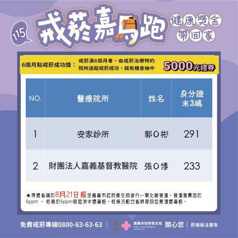5.六個月戒菸成功.JPG