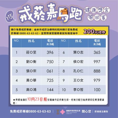 1.戒菸專線服務.JPG