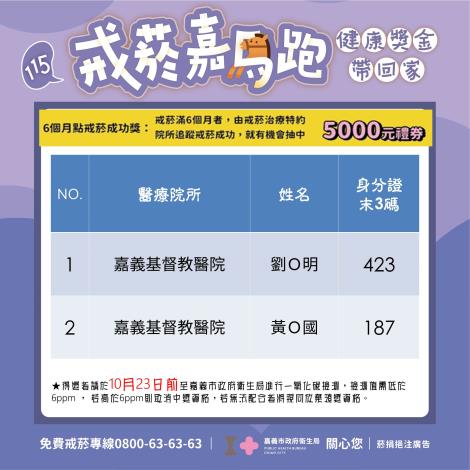 5.6個月戒菸成功獎.JPG