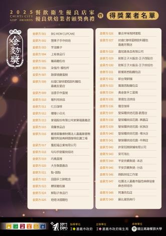 114年金麥方(ㄆㄤˋ)獎得獎名單