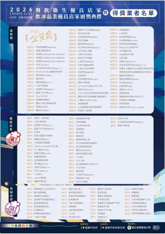 115.08.26-金質獎_得獎業者名單 -輸出 珍珠板_工作區域 1