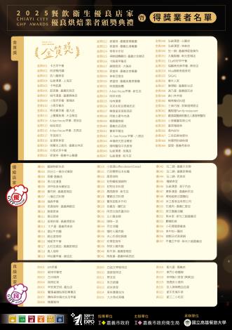 114年金質獎、優級、良級得獎名單