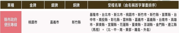 圖片1