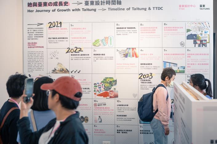 114年有事揪團台東跨域參訪 (33)