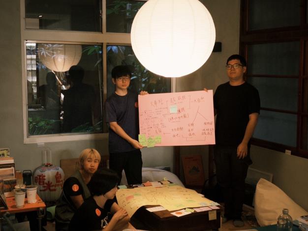 數位遊牧工作坊2-22