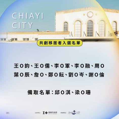 入選名單正式公告-共創移居者