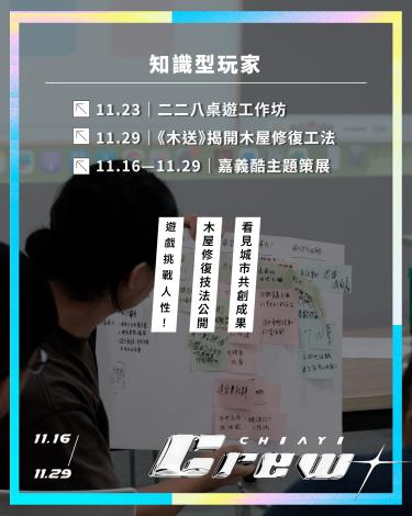 嘉義酷 .ᐟ.ᐟ 𝘾𝙃𝙄𝘼𝙔𝙄 𝘾𝙍𝙀𝙒 ​ 5 個 玩嘉義市的新提案-05