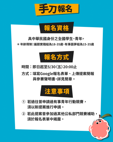 懶人包-5