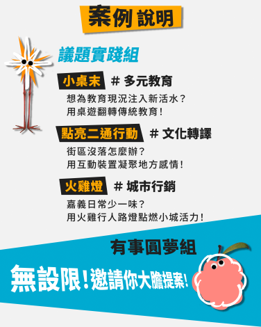 懶人包-2