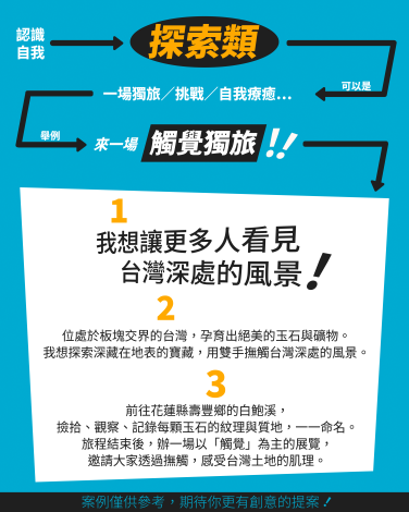 歷屆案例08