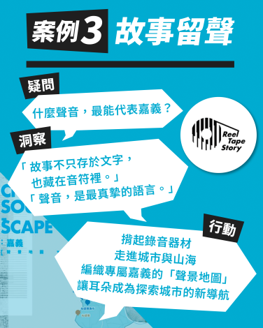 歷屆案例04