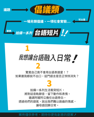 歷屆案例07