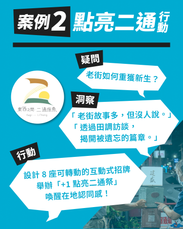 歷屆案例03