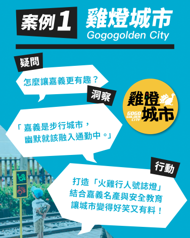 歷屆案例02