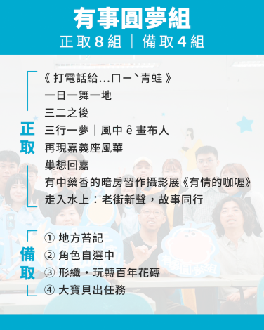 複賽公告p3