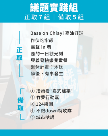 複賽公告p2