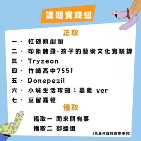 【議題實踐組】入選名單2v1_0