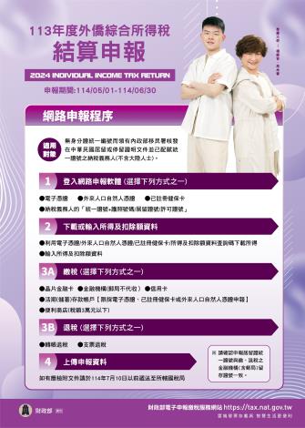 綜合所得稅宣傳海報-3