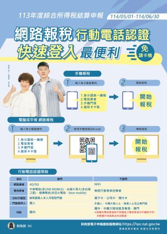 綜合所得稅宣傳海報-4