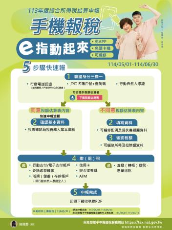 綜合所得稅宣傳海報-6