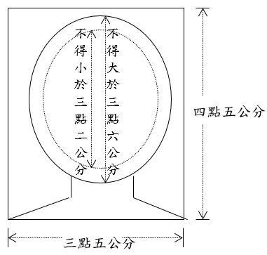 身分證照片規格