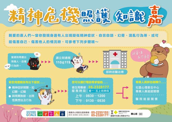 疑似精神病患護送就醫流程