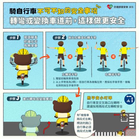 轉彎或變換車道前，這樣做更安全