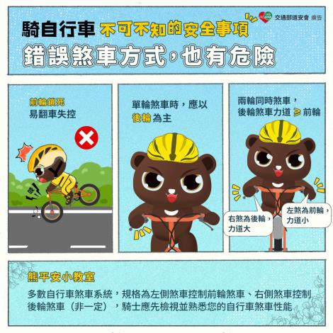 錯誤煞車方式，也有危險