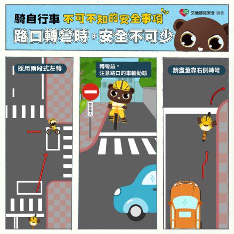 路口轉彎時，安全不可少